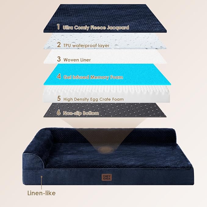 EHEYCIGA Memory Foam Dog Bed Large Size Dogs, Orthopedic Dog Bed Large with Washable Removable Cover, Waterproof Pet Sofa Couch with Nonskid Bottom, 36x27x6, Navy Blue | Washable Removable Cover, Waterproof Flat Pet Sofa Couch with Nonskid Bottom, 36x27x6