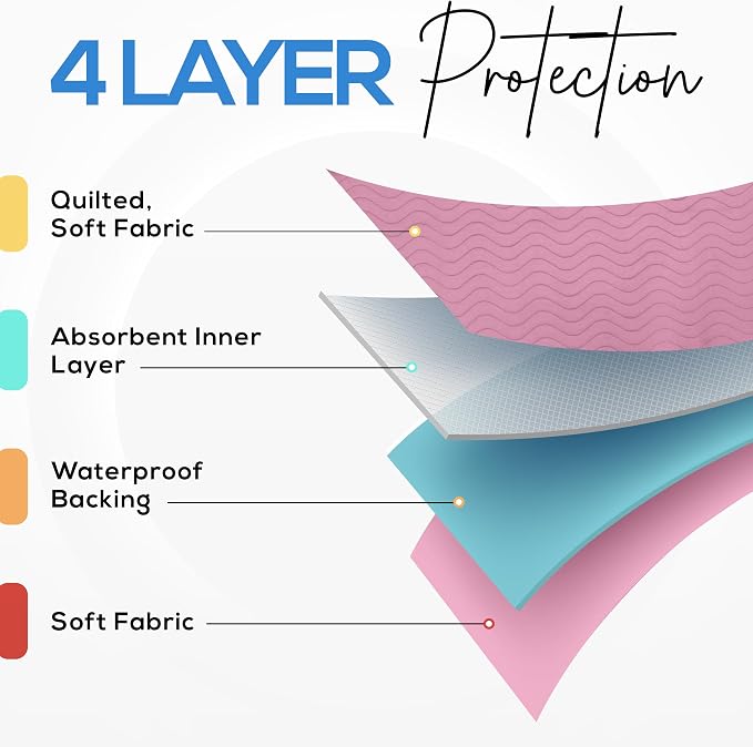 Utopia Bedding Washable Underpads 34" x 36" (Pack of 4), Waterproof Reusable Heavy Absorbency Incontinence Bed Pads for Adults, Kids, Elderly and Pets, Bedwetting Pads for Sofa and Couch (Pink)