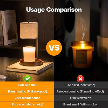 Candle Warmer Lamp with Timer, Dimmable Wax Warmer Candle Lamp for Jar Candle with 2 Bulbs, Christmas Birthday Gifts for Women Mom, Home Decor for Room, Bedroom, Kitchen-Linen Fabric