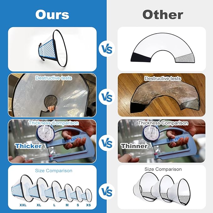 Supet Dog Cone Collar Adjustable After Surgery, Comfortable Pet Recovery Collar & Cone for Large Medium Small Dogs, Elizabethan Dog Neck Collar Plastic Practical （L）