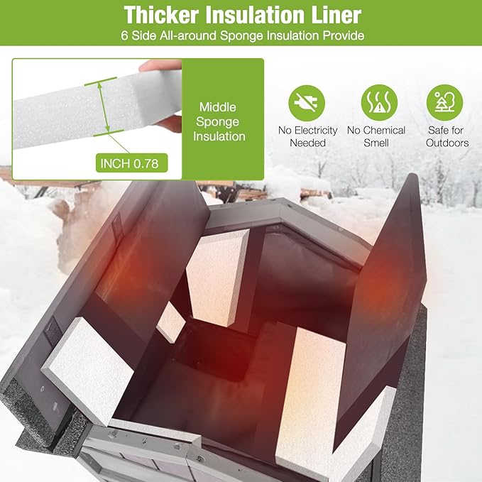 GUTINNEEN Outdoor Cat House Insulated for Winter Waterproof Feral Cat Shelter…