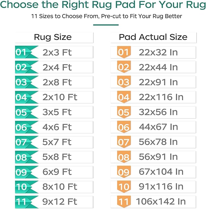 BAGAIL BASICS Non Slip Rug Pad Gripper 9 x 12 Feet Extra Thick Carpet Pads for Area Rugs and Hardwood Floors, Keep Your Rugs Safe and in Place