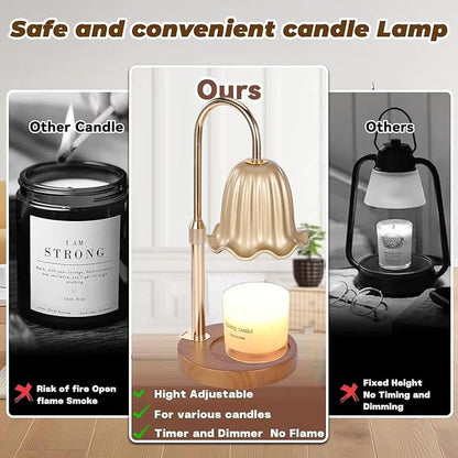 2Pack Electric Timer Candle Warmer Light,with Bracket Dimmable Candles Wax Glass Warmers Lamps for Jar Candles Burner No Flame Scented Melting Warming Lantern Adjustable Height(50W*4PCS)