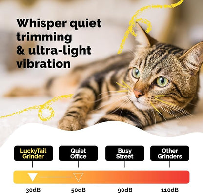 LuckyTail Pet Nail Grinder for Dogs and Cats - Super Quiet and Low Vibration Electric Dog Nail Grinder with 2 LED Lights - USB Rechargeable and Cordless - 2 Speeds - Small to Large Pets - Teal