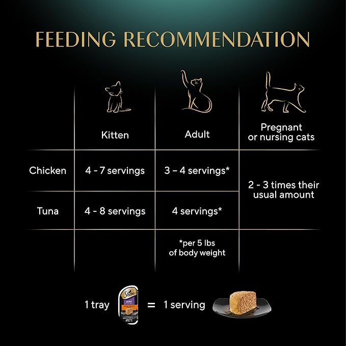 Sheba Perfect Portions Wet Cat Food Pate Savory Chicken Entree and with Sustainable Salmon Variety Pack, 2.6 oz. Twin-Pack Trays (6 Count, 12 Servings) (Pack of 2)