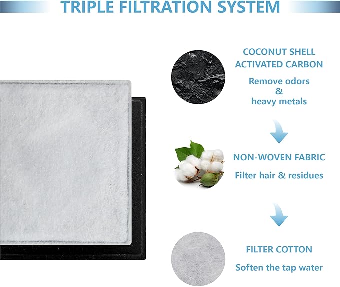12 Pack Cat Water Fountain Replacement Charcoal Filters Square Compatible with Petsafe Premier Pet Fountain Filters 2.5 Inches, for Aqua Cube Catit Mini Flower Pet Fountains