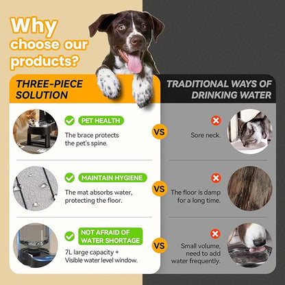 CZPET Elevated Dog Water Bowl Dispenser with Mat for Large Dogs,Tall Raised Pet Waterer Stand,Relieve Neck Pressure,Large Capacity and Drinking Area Noise-Free for Pets (7L+Stand+Mat)