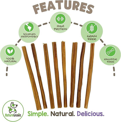 Nature Gnaws Extra Thin Bully Sticks for Small Dogs 5-6" (50 Count) - Long Lasting for Light Chewers and Puppies - Natural Beef Dog Chew Bone