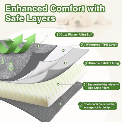 Waterproof Dog Bed Medium Size Dog, Washable Crate Pad 30" Orthopedic Gray | Outdoor Pet Bed Foam, Reversible Faux Leather & Flannel, Removable Cover,Anti-Slip Kennel Pad 29"x18"