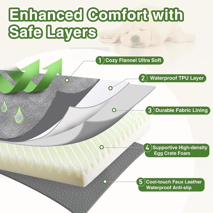 Waterproof Small Dog Bed Crate Pad 24", Washable Puppy Bed Orthopedic Gray | Outdoor Pet Bed Foam, Reversible Durable Faux Leather & Flannel, Removable Cover, Cat Mat, Anti-Slip Kennel Pad 23"x17"