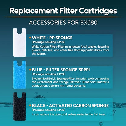 Hang on Back Aquarium Filter for 20-40 Gallon Fish Tank or Turtle Tank(180GPH),Ultra-Quiet Multi Stage Filtration Fish Tank Filters,Low Water Level Turtle Tank (Replacement Filter Cartridges)