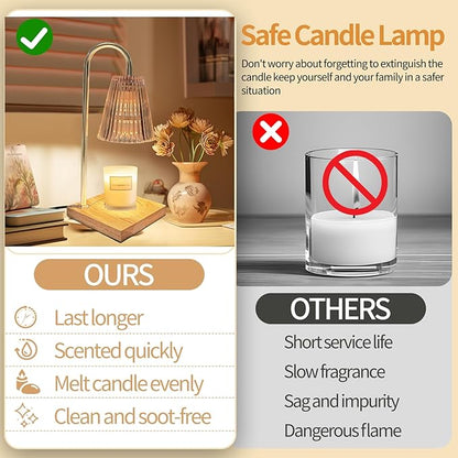 Candle Warmer Lamp Dimmable Wax Melt Warming Lamp with Timer Scented Wax Candle in Jar During Bathing & Yoga & Meditation with 2 Bulbs Home Decor Gift for Female (Dress)
