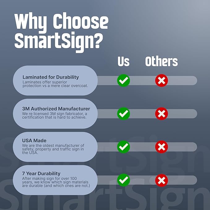 SmartSign10 x 7 inch Please Clean Up After Your Pet Yard Sign with DOG Graphic, 40 mil Laminated Rustproof Aluminum, 21.5 inch tall Sign and Stake Kit by SmartSign, 100+ Years of Sign Expertise