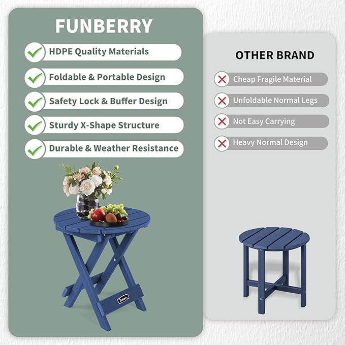 FUNBERRY Outdoor Folding Adirondack Side Table, No Assembly Portable Patio End Tables HDPE All Weather