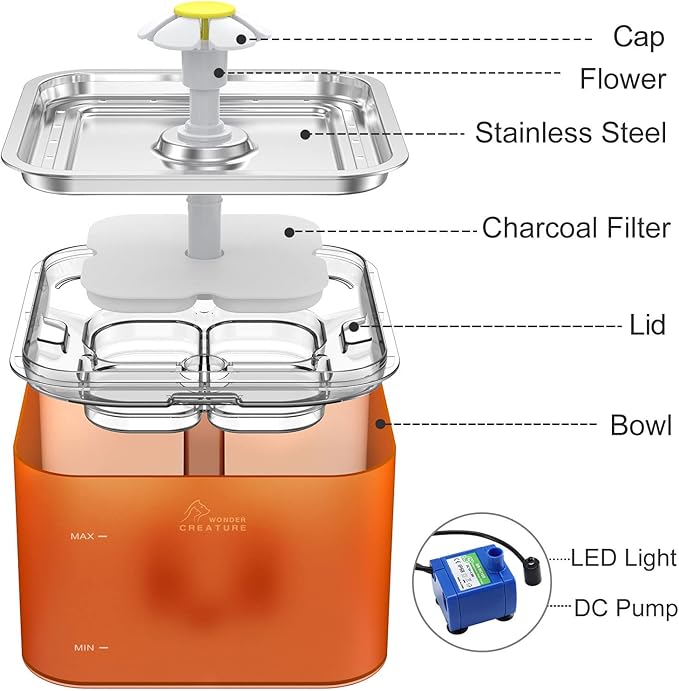 Crystal Cat Water Fountain Stainless Steel with 4 Filters and 4 Sponges, 101oz/3L Pet Fountain with LED Light for Cats and Dogs (Orange)