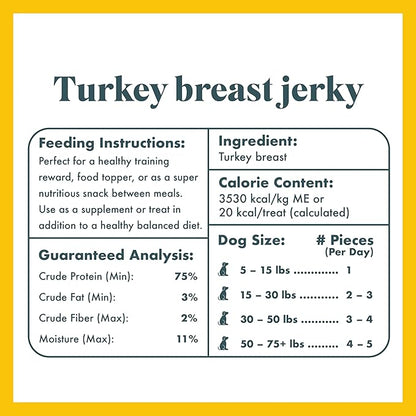 King Lou Pets - Turkey Jerky for Dogs - USA-Made Dehydrated Dog Treats - 1lb Fresh Turkey Breast Prior to Dehydration