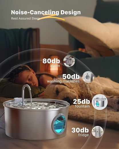 Dog Water Fountain for Large Dogs: Big Cat Water Fountain Stainless Steel -1.8Gal/7L Big Quiet Cats Water Bowl Dispenser- Pet Water Fountains for Dogs - 8 Filters + 8 Sponge Filters - GROOKPET