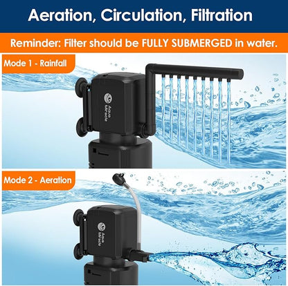 AquaMiracle Aquarium Filter with U - V Light & Filter Sponge, Fish Tank Filter with Timer for Green Water, Turtle Filter with Aeration & Rainfall Mode for Aquarium 80-200 Gallon