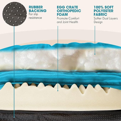 ClevaHome Orthopedic Dog Bed for Large Dogs, 36 inches Dual Layer Water Repellent Round Pet Bed with Washable Cover Nonslip Bottom（Mosaic Blue）