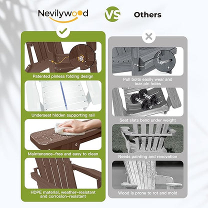 nevilywood Folding Adirondack Chair with Cup Holder Set of 2, HDPE Patio Chairs,All-Weather Outdoor Chairs for Backyard, Deck,Fire Pit-Coffee