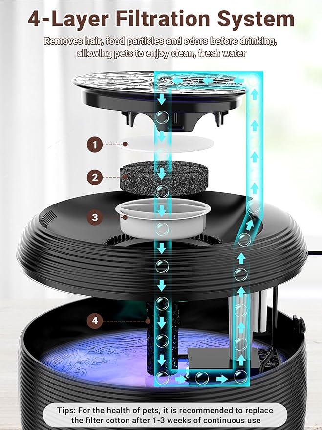 Kastty 3.5L/118 oz Cat Water Fountain, Large Capacity Quiet Pet Water Fountains for Cats Indoor Water Level LED Light Multi-Filtration BPA-Free, Automatic Cat Fountain Easy Cleaning FS77(Black)