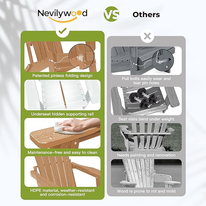 nevilywood Folding Adirondack Chair - Extended Ergonomic Backrest, Cup Holder - Easy Assembly - Durable HDPE Plastic, Weather Resistant & Maintenance-Free - Lawn, Patio, Deck Supports 380lbs,Teak