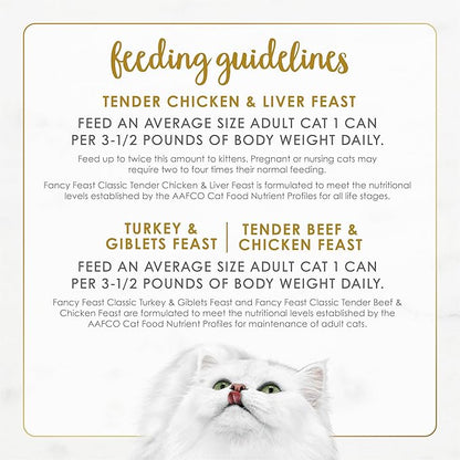 Fancy Feast Poultry and Beef Feast Classic Pate Collection Grain Free Wet Cat Food Variety Pack - (Pack of 30) 3 oz. Cans