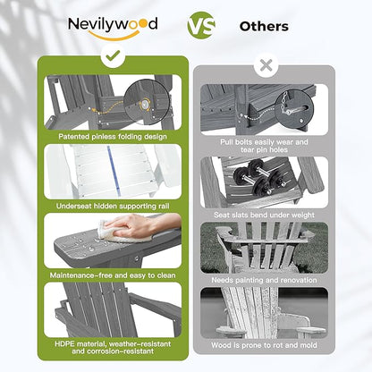 nevilywood Folding Adirondack Chair - Extended Ergonomic Backrest, Cup Holder - Easy Assembly - Durable HDPE Plastic, Weather Resistant & Maintenance-Free - Lawn, Patio, Deck Supports 380lbs Grey