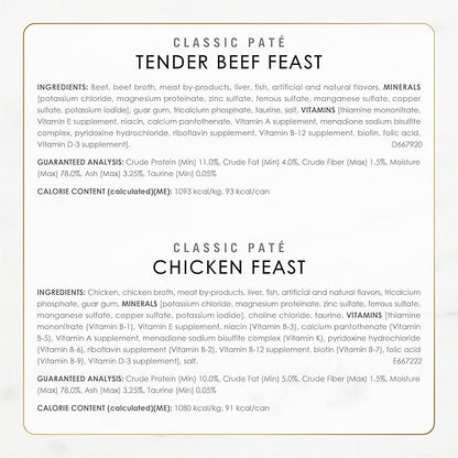 Purina Fancy Feast Chicken and Beef Classic Pate Collection Grain Free Wet Cat Food Variety Pack - (Pack of 24) 3 Oz. Pull-Top Cans