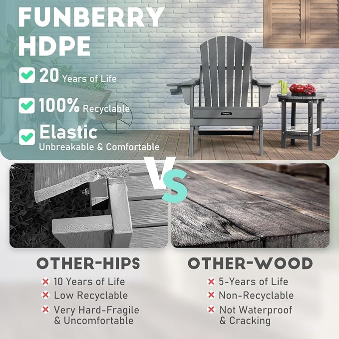 FUNBERRY Outdoor Adirondack Side Table Set of 2, 2-Tier Patio End Tables, HDPE All Weather for Outside