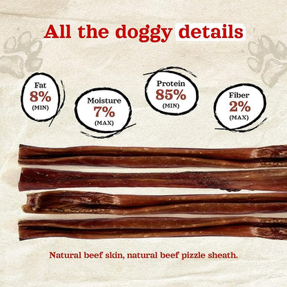 Natural Farm Power Bully Sticks Dog Chews (12”, 5-Pack), 2-in-1 Power Chews: Premium Beef Cheek Wrapped in Beef Pizzle, Great Dog Dental Treats, for Small, Medium & Large Dogs