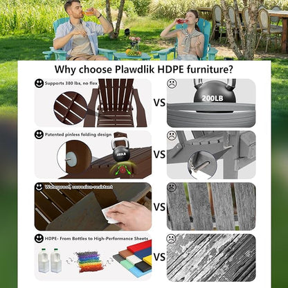 Plawdlik Folding Adirondack Chair Set of 2, Cup Holder，Wooden Textured ，Heavy All-Weather HDPE Comfortable Set Poolside Backyard Lawn Coffee