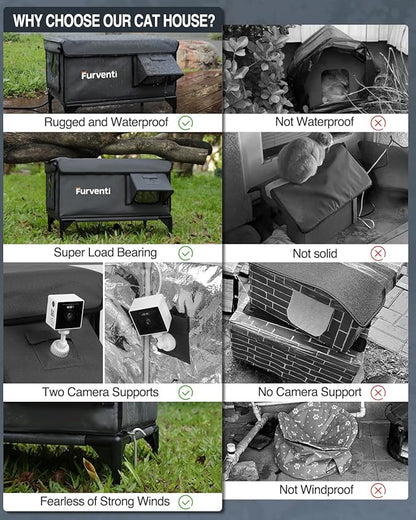 Heated Cat House for Outside,Dual Camera Mounts,100% Weatherproof & Extremely Insulated,Elevated Feral Cat Shelter with Escape Door,Waterproof Eaves for Outdoor Stray Barn Cat(Dark Grey, XL)