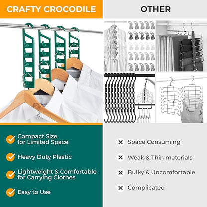 CraftyCrocodile Space Saving Hangers for Clothes - 6 in Pack, Heavy Duty Plastic, Multi Closet Space Savers for Shirts, Pants, Jeans, Sweaters - Hanger Organizer Space Saver