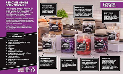 Baby Powder Odor Eliminating Highly Fragranced Candle - Eliminates 95% of Pet, Smoke, Food, and Other Smells Quickly - Up to 80 Hour Burn time - 12 Ounce Premium Soy Blend
